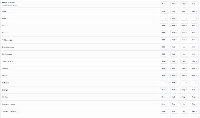 Data 2