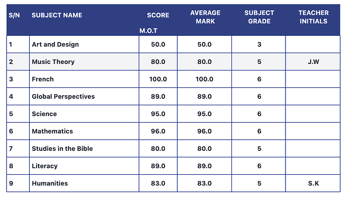 Screenshot 2025-10-24 at 11.44.47
