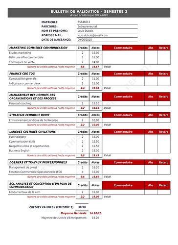 Sample_report_card