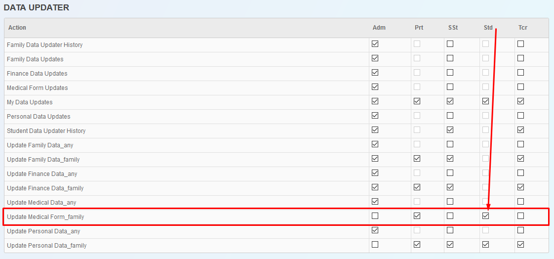 Admin Panel